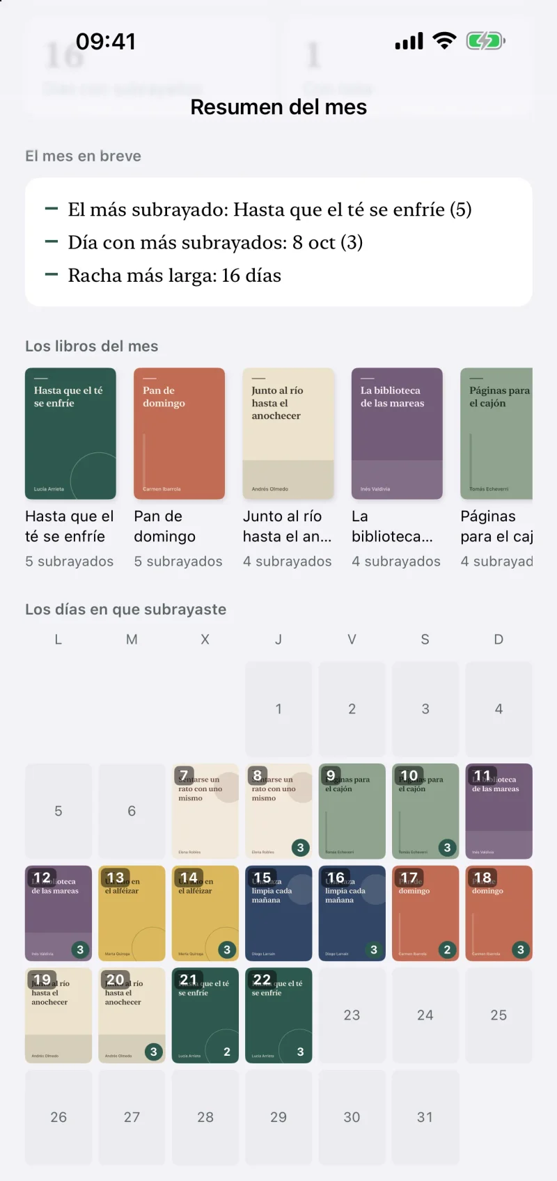 Resumen del mes de LeafTrove 1.5 con el ejemplo integrado: el mes en breve muestra el libro más subrayado, el día con más subrayados y la racha más larga; debajo, los libros del mes con portada y número de subrayados, y el calendario de los días en que subrayaste con la portada del libro de cada día.