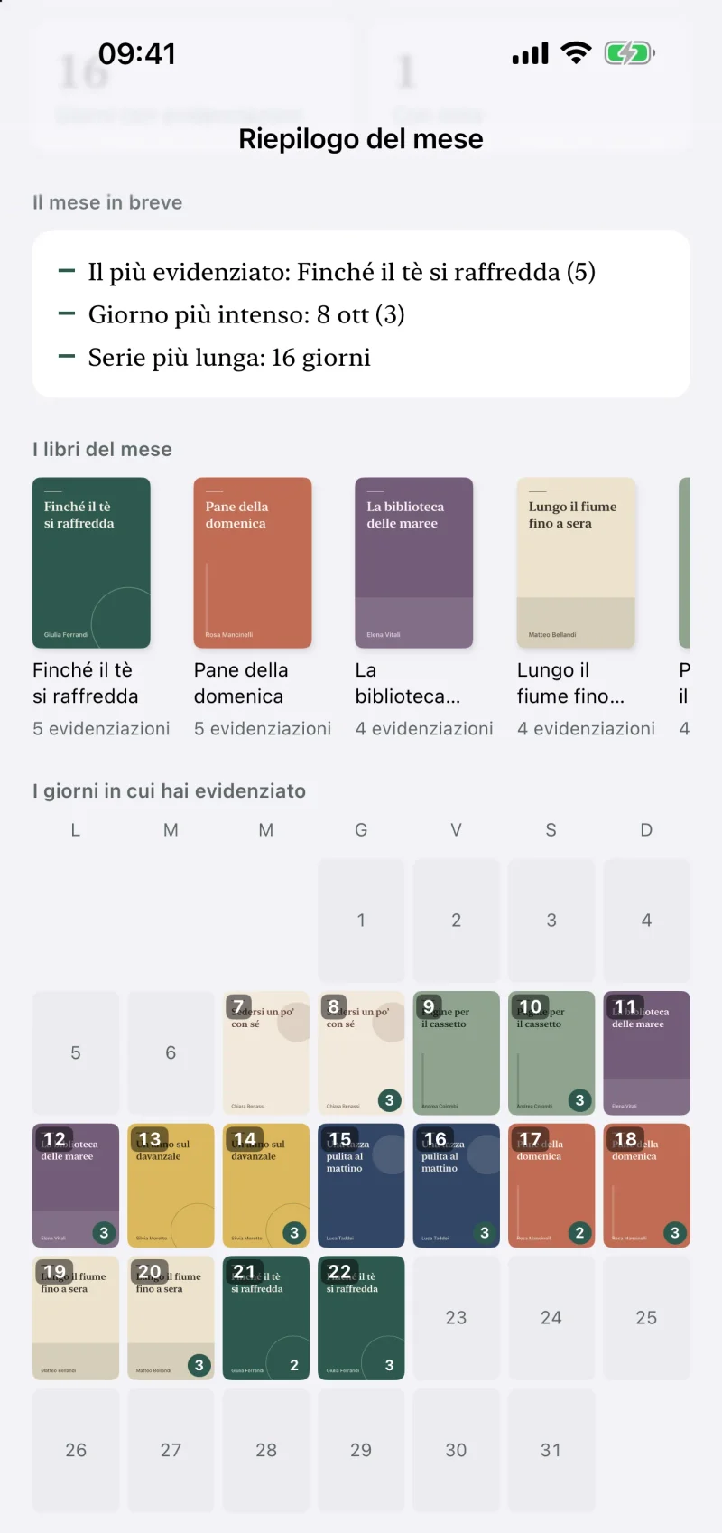 Riepilogo del mese di LeafTrove 1.5 con l’esempio integrato: il mese in breve indica il libro più evidenziato, il giorno più intenso e la serie più lunga; sotto, i libri del mese con copertina e numero di evidenziazioni e il calendario dei giorni con evidenziazioni, con la copertina del libro di ogni giorno.