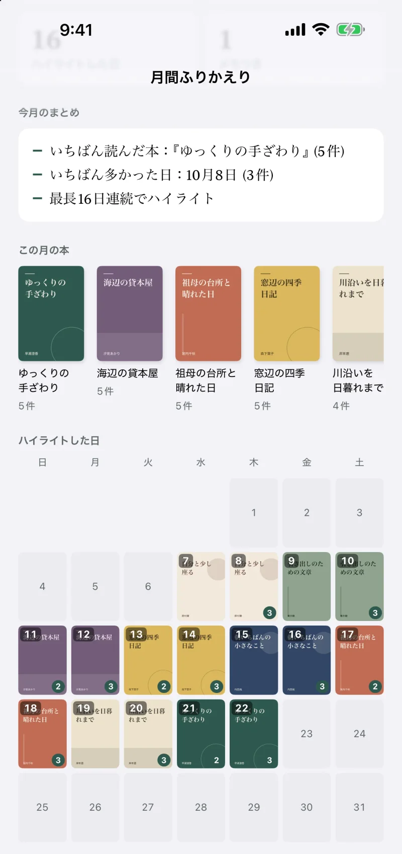 拾讀 1.5 の内蔵サンプルによる月間ふりかえり画面。今月のまとめに、いちばん読んだ本、いちばん多かった日、最長の連続日数。その下に今月の本（表紙と件数）と、毎日その日の本の表紙が並ぶハイライトした日のカレンダー。