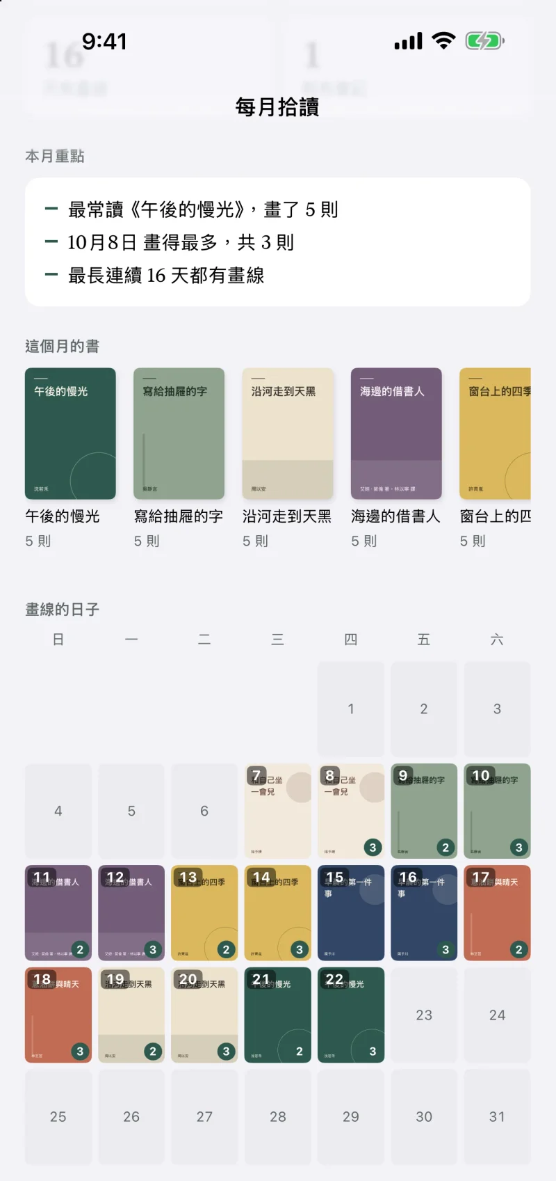 拾讀 1.5 範例書庫的每月拾讀畫面：本月重點列出最常讀的書、畫最多的一天與最長連續天數；下方是這個月的書（書封與則數），以及每天放上當天書封、標示則數的「畫線的日子」月曆。