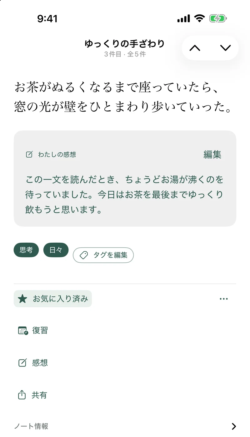 LeafTrove 1.4の内蔵サンプルのノート画面：ハイライト、「わたしの感想」、タグ、同じ本の前へ／次への矢印、「お気に入り」「復習」「感想」「共有」のボタン。
